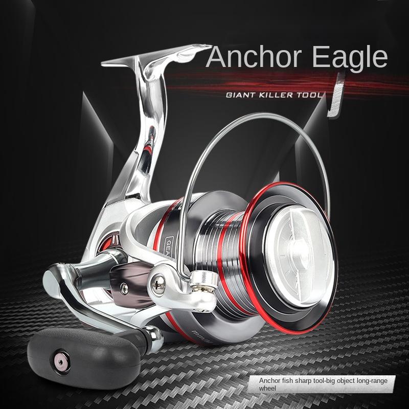 Baitcasting-controlerol